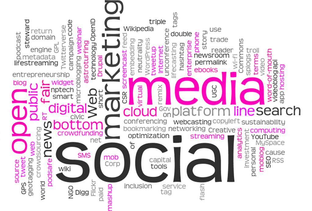 wordcloud 679951 1280 - Portkey SEO Minneapolis Web Designer Arden Hills MN