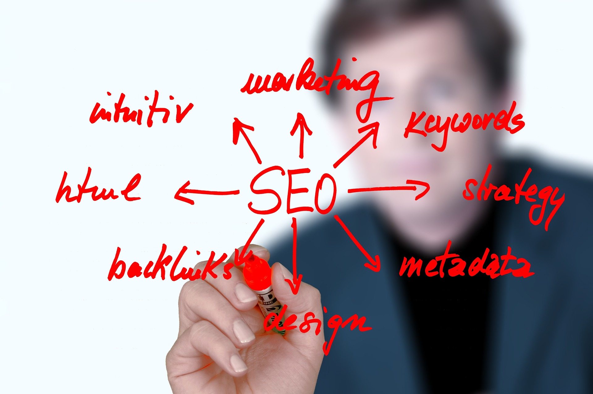 search engine optimization g03fa9738d 1920 - Portkey SEO Minneapolis Website Design in Oakdale MN