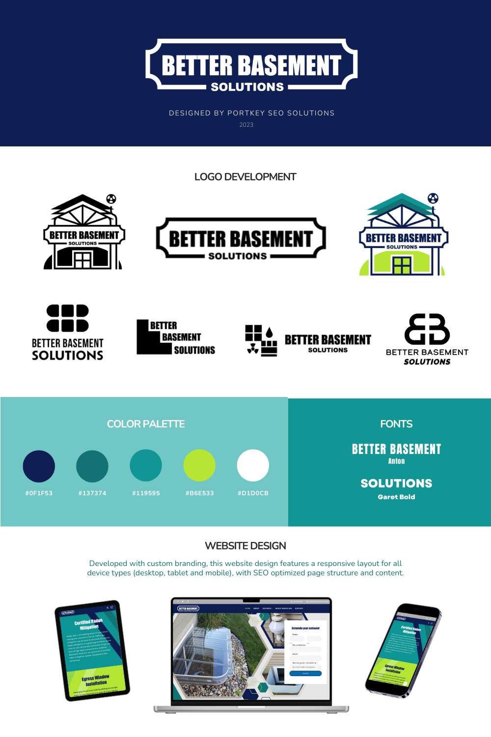 Better Basement solutions Case Study